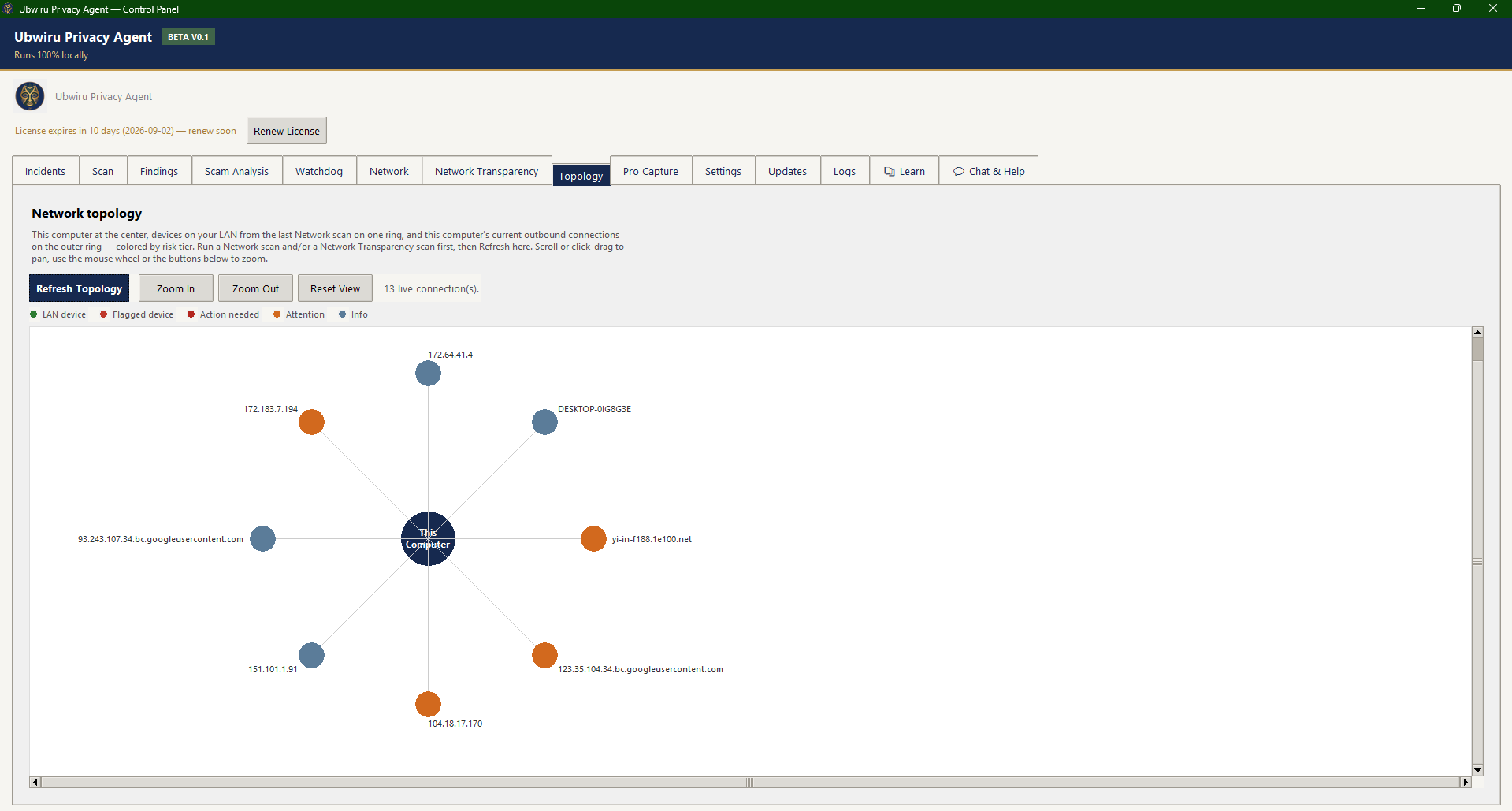 Screenshot of the Ubwiru Privacy Agent interface